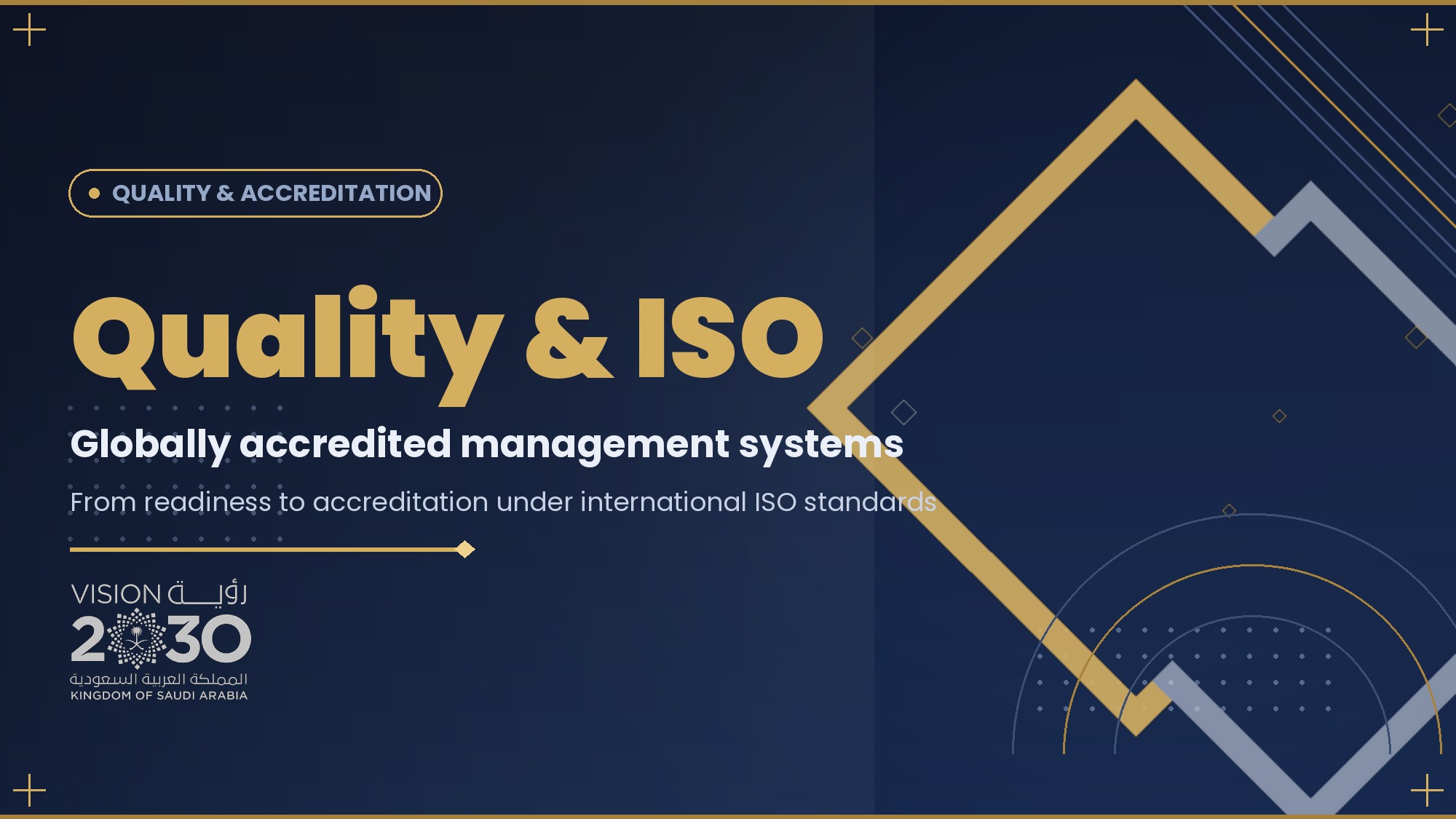 Quality & ISO Certification